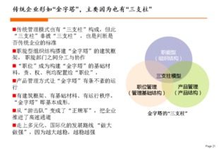 楊少杰關(guān)于構(gòu)建生態(tài)型企業(yè)管理模式的研究——基于信息技術(shù)咨詢(xún)服務(wù)的視角